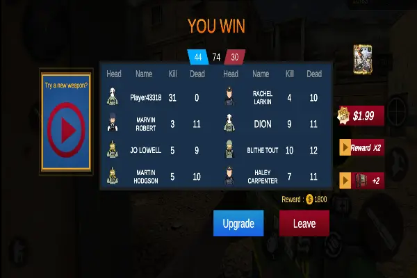 Encounter Strike 2021 Team Deathmatch Win Screen